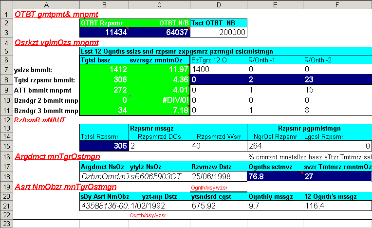 An exceptional example of table abuse using Excel.