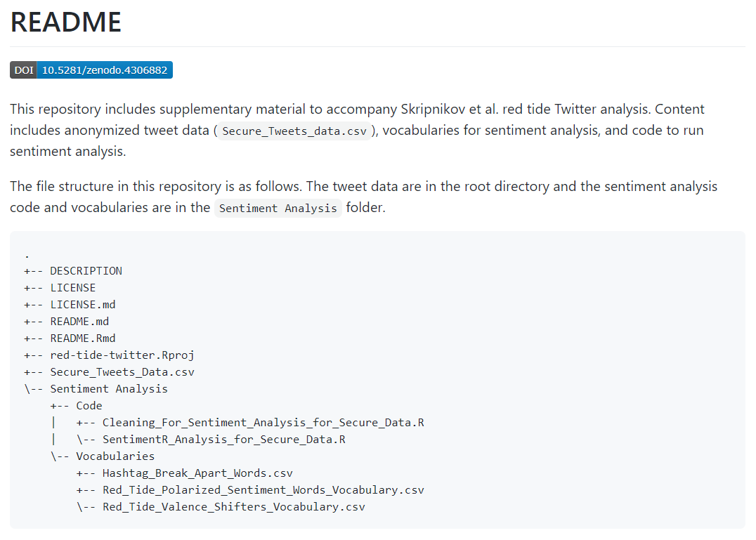 The README file for the GitHub repository, including relevant data products to evaluate Twitter responses to red tide. Available at https://github.com/tbep-tech/red-tide-twitter.